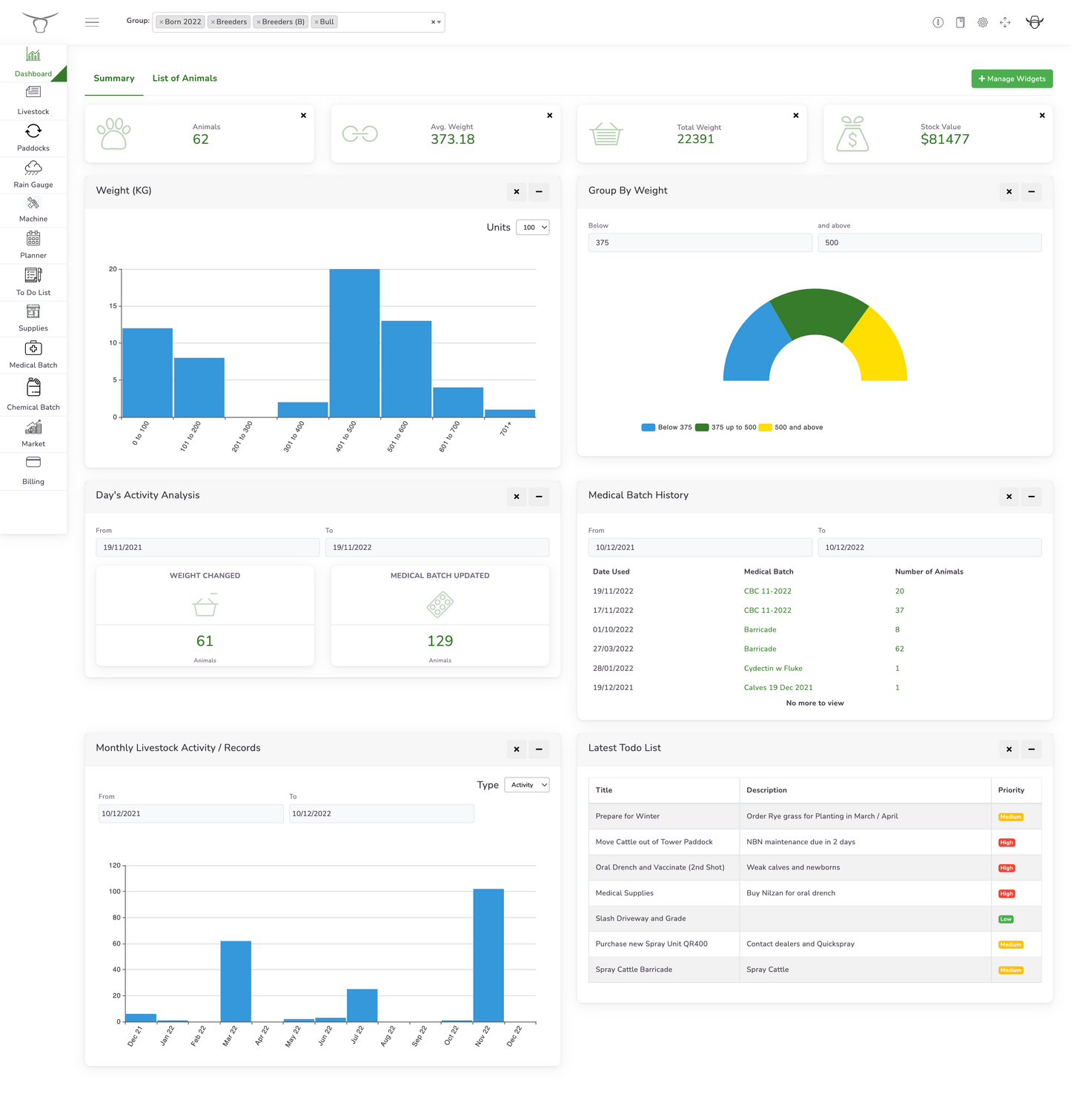 Compact SMART Scanner (GEN II)