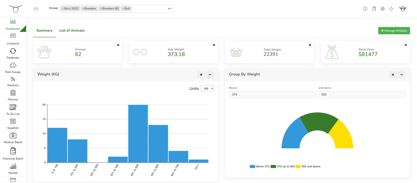 Compact SMART Scanner (GEN II)