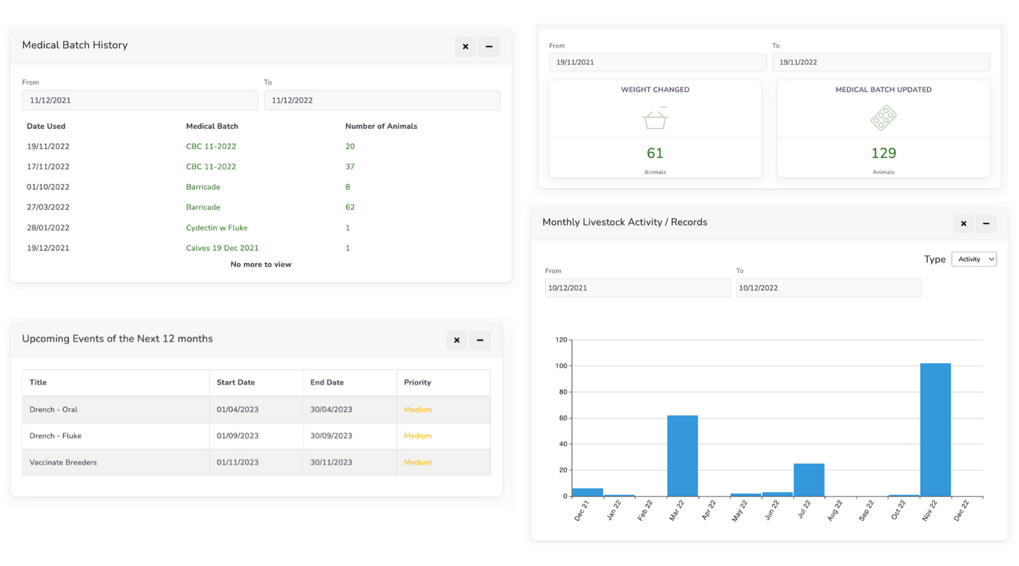 Compact SMART Scanner (GEN II)