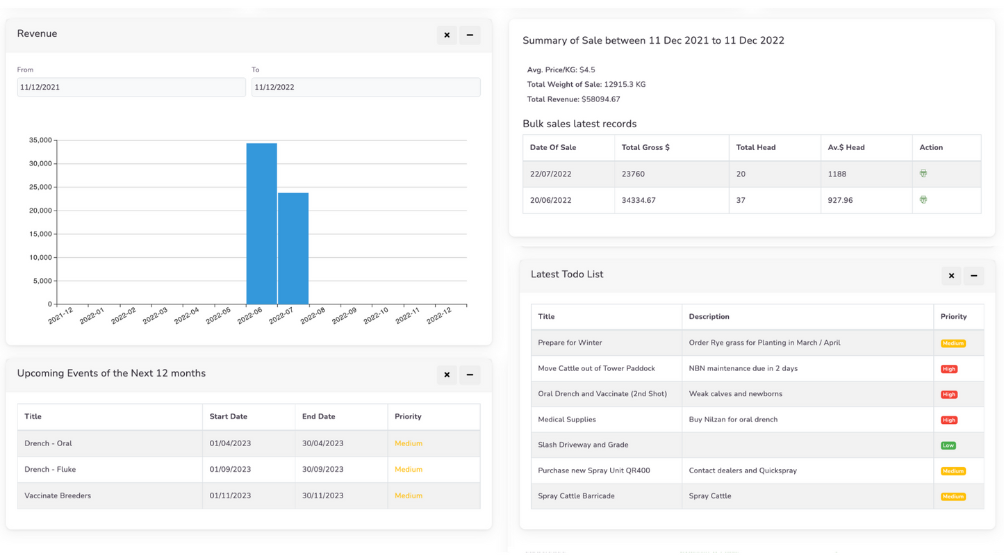 Compact SMART Scanner (GEN II)
