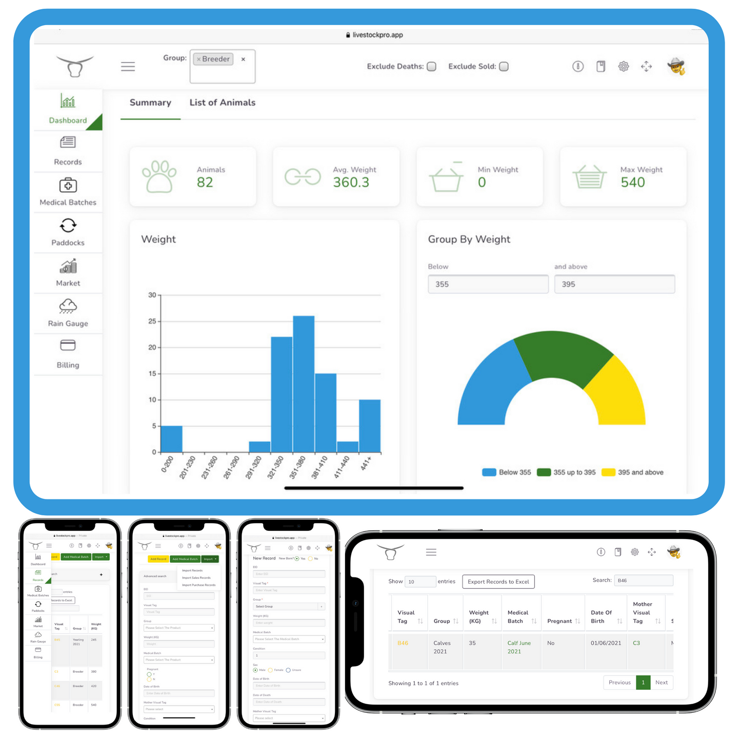 Compact SMART Scanner (GEN II)
