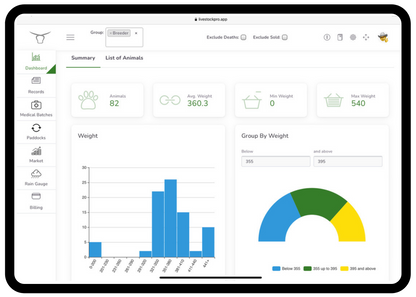 ProLite NAIT Tag Reader